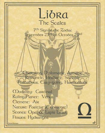 Libra - Click Image to Close