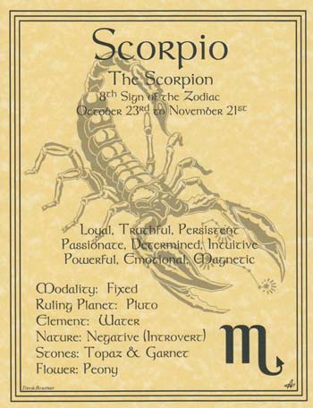 Scorpio - Click Image to Close