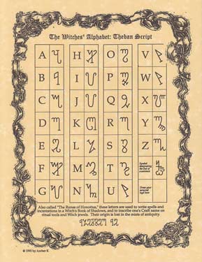 Witches' Alphabet poster - Click Image to Close